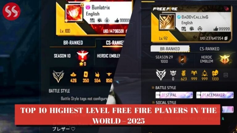 Top 10 Highest Level Free Fire Players in the World – 2025