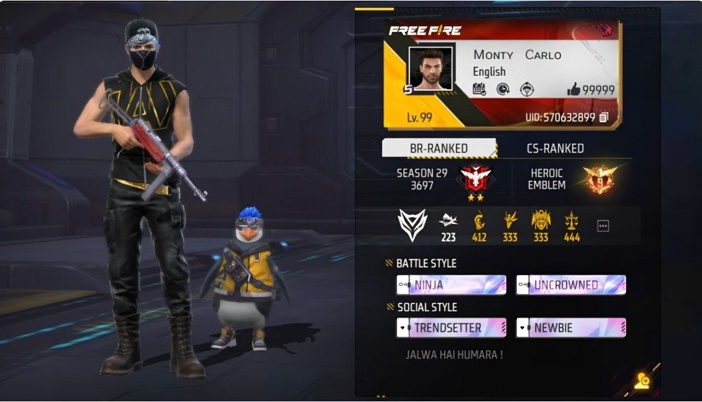 Top 10 Highest Level Free Fire Players in the World – 2025