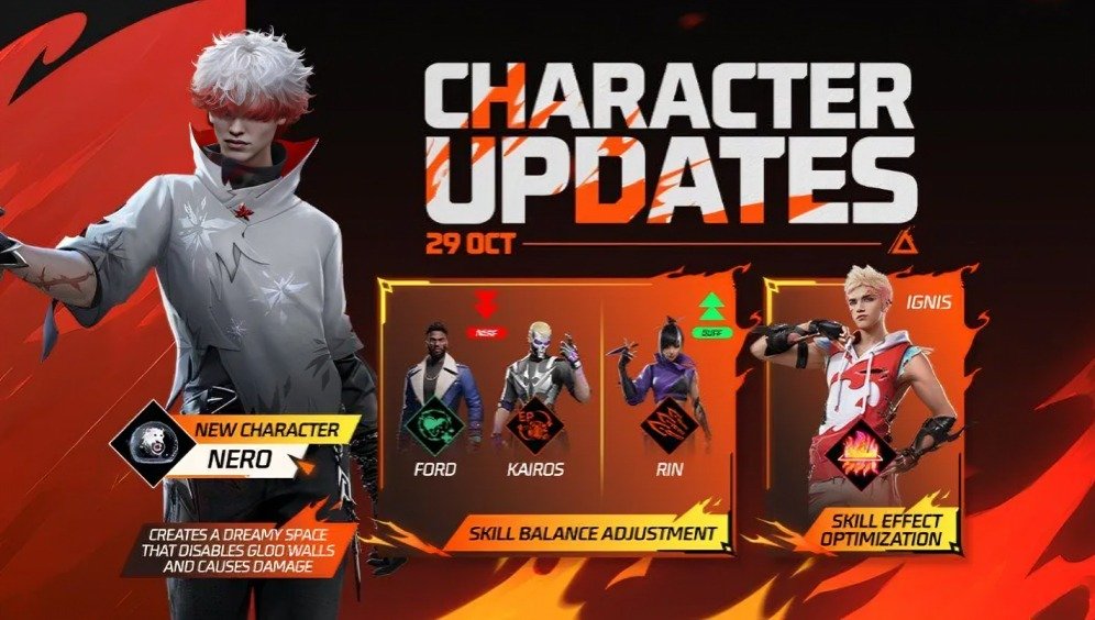 Free Fire OB51 Update Brings Flame Arena, New Character Nero, and Exciting Gameplay Changes 3 Free Fire OB51 Update Brings Flame Arena, New Character Nero, and Exciting Gameplay Changes