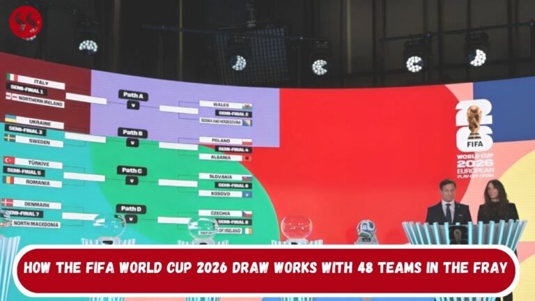 How the FIFA World Cup 2026 Draw Works With 48 Teams in the Fray