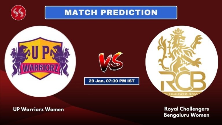 UPW-W vs RCB-W Today's 18th T20 Match Preview: Explosive Match & Pitch Report