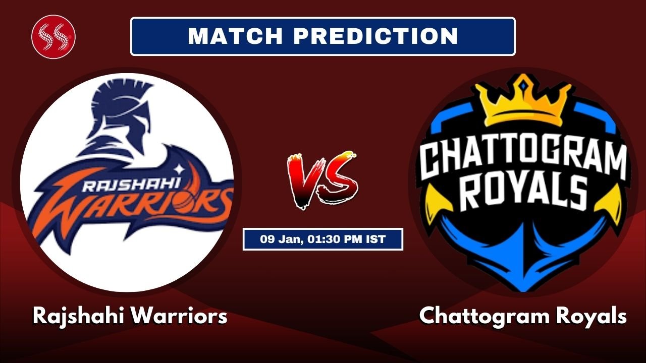 Rajshahi Warriors vs Chattogram Royals Today’s 19th T20 Match Preview & Promising Pitch Report