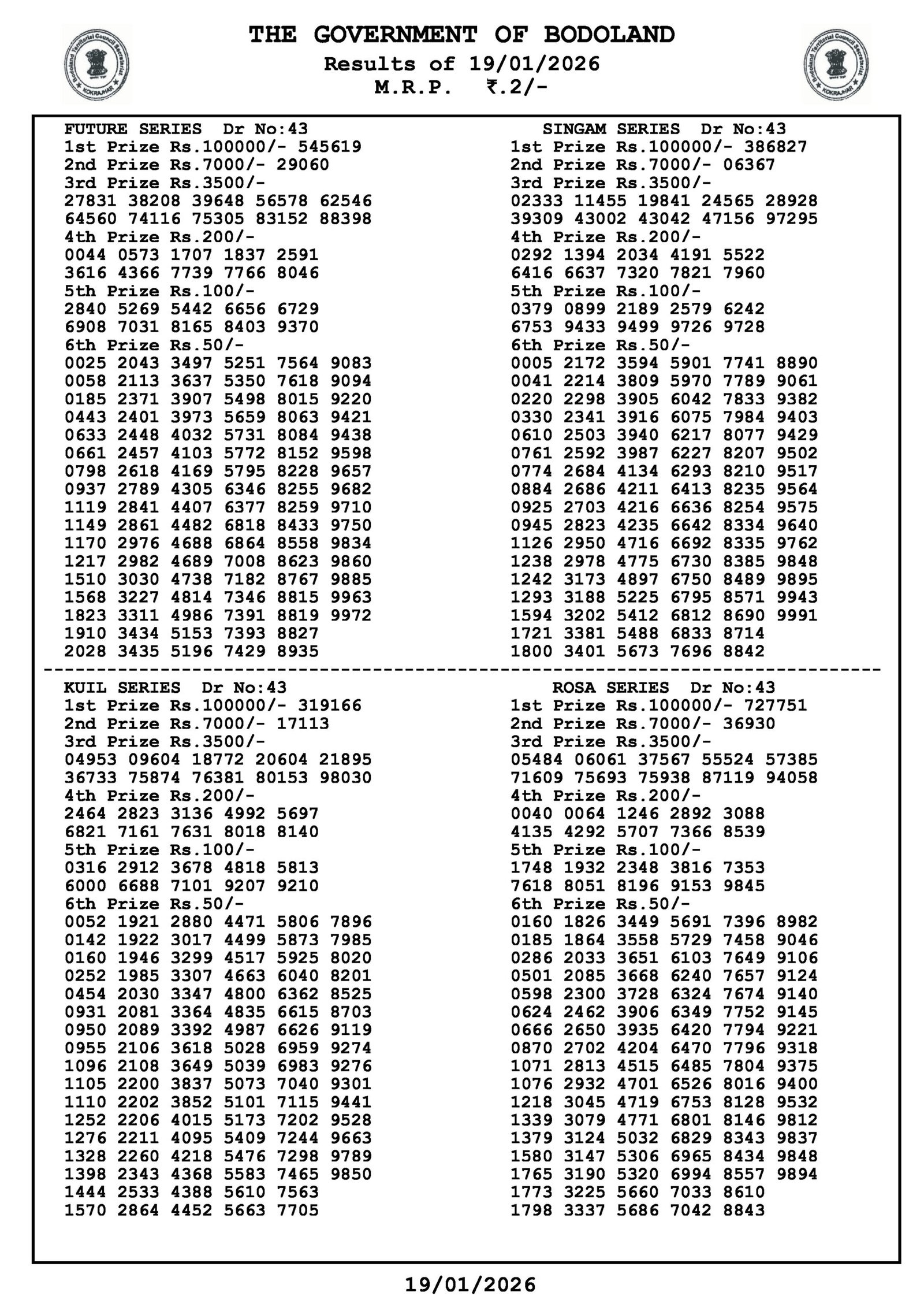 Bodoland Lottery Result Today LIVE 2026 – Assam State Lottery 12 PM, 3 PM & 7 PM (Live Updates) 10 Bodoland Lottery Result