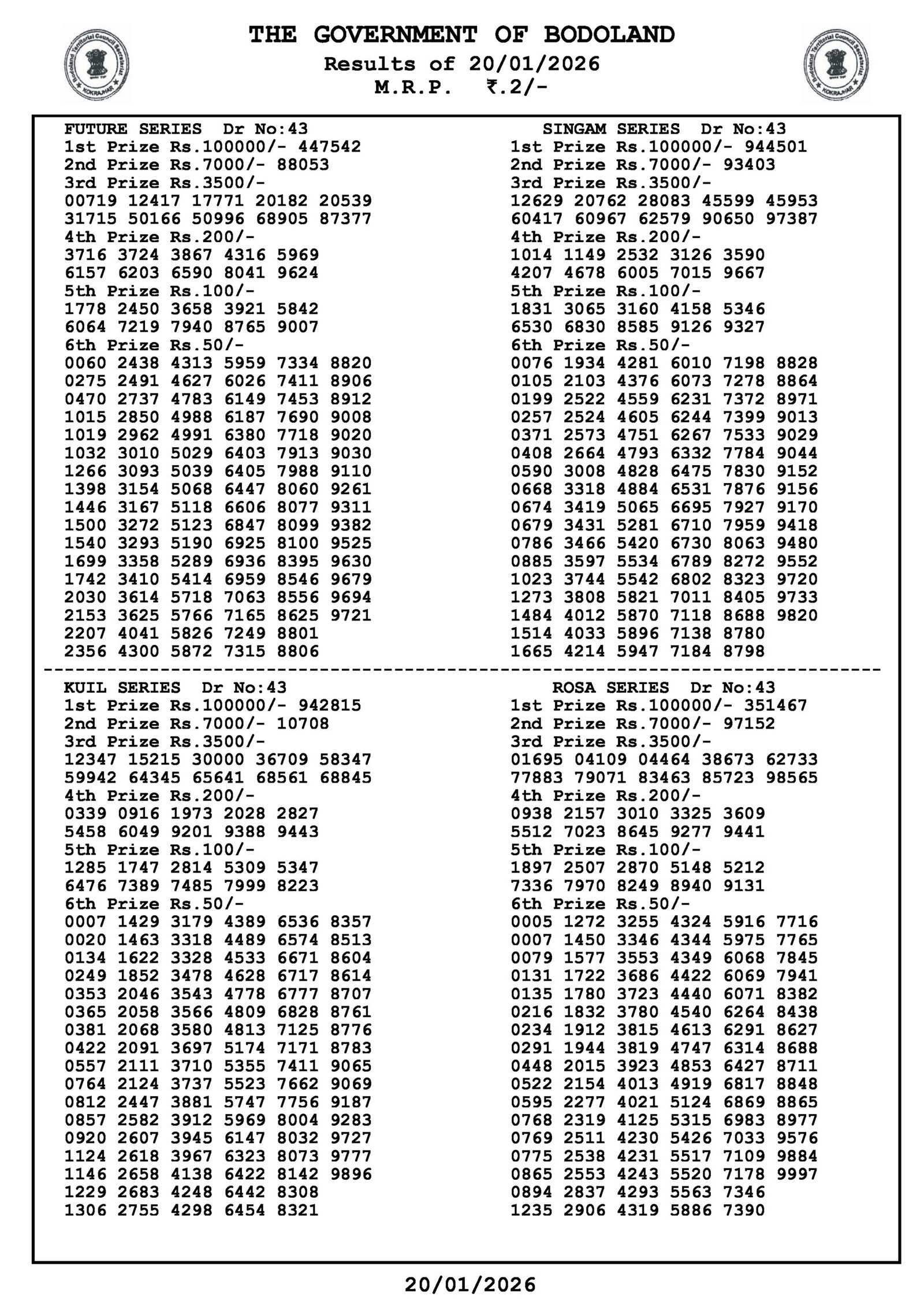 Bodoland Lottery Result Today LIVE 2026 – Assam State Lottery 12 PM, 3 PM & 7 PM (Live Updates) 7 Bodoland Lottery Result