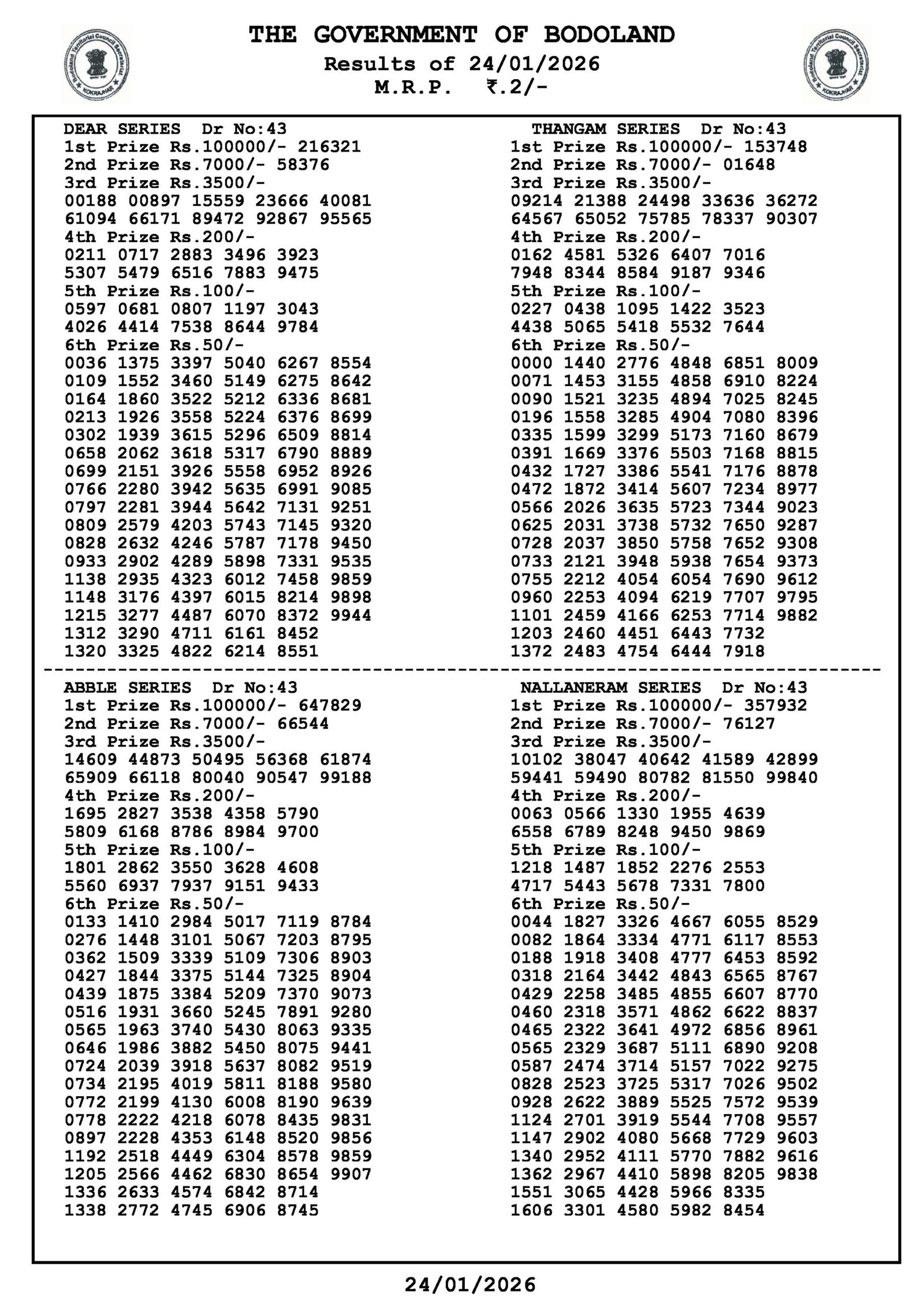 Bodoland Lottery Result Today LIVE 2026 – Assam State Lottery 12 PM, 3 PM & 7 PM (Live Updates) 5 Bodoland Lottery Result