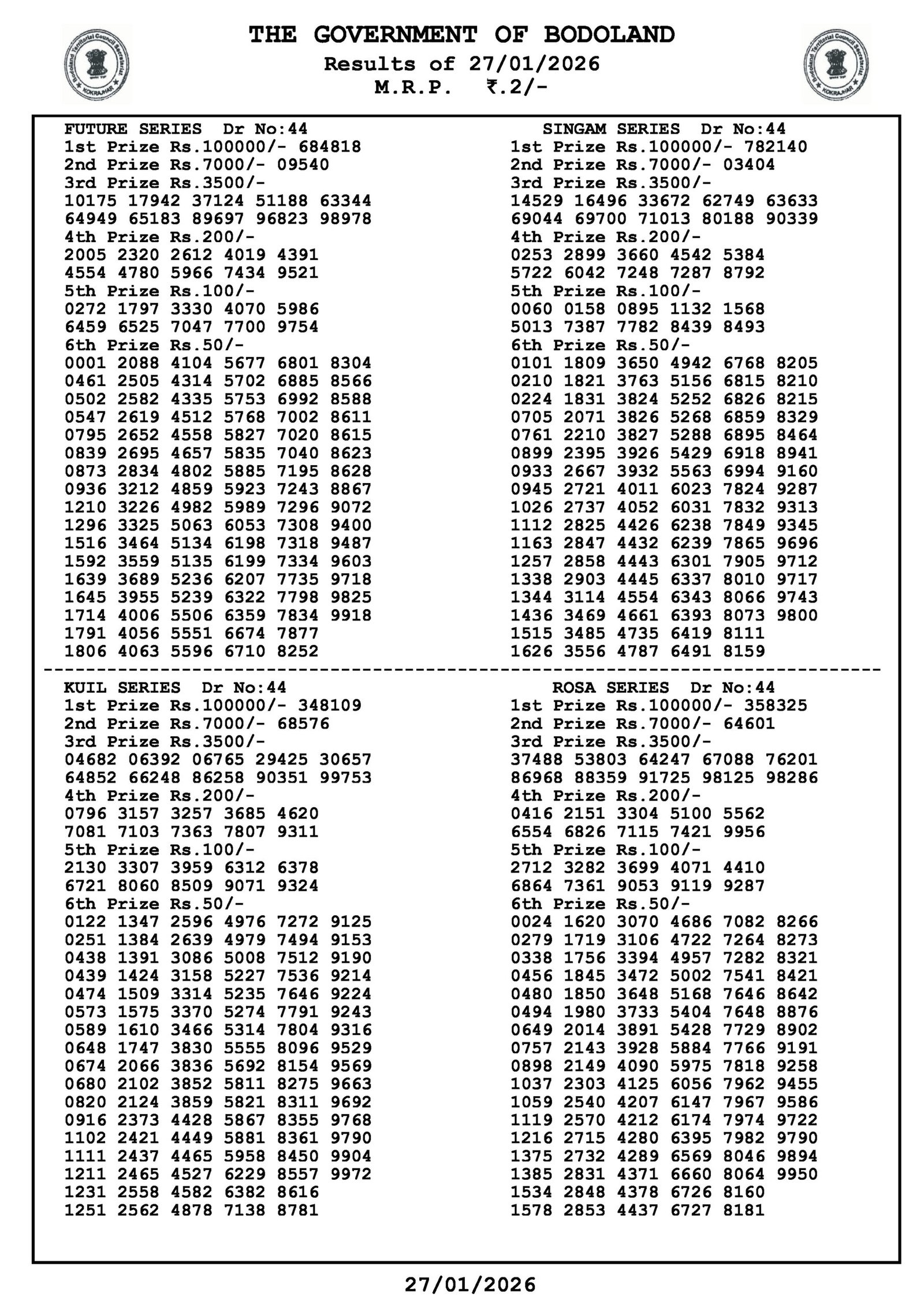 Bodoland Lottery Result Today LIVE 2026 – Assam State Lottery 12 PM, 3 PM & 7 PM (Live Updates) 1 Bodoland Lottery Result