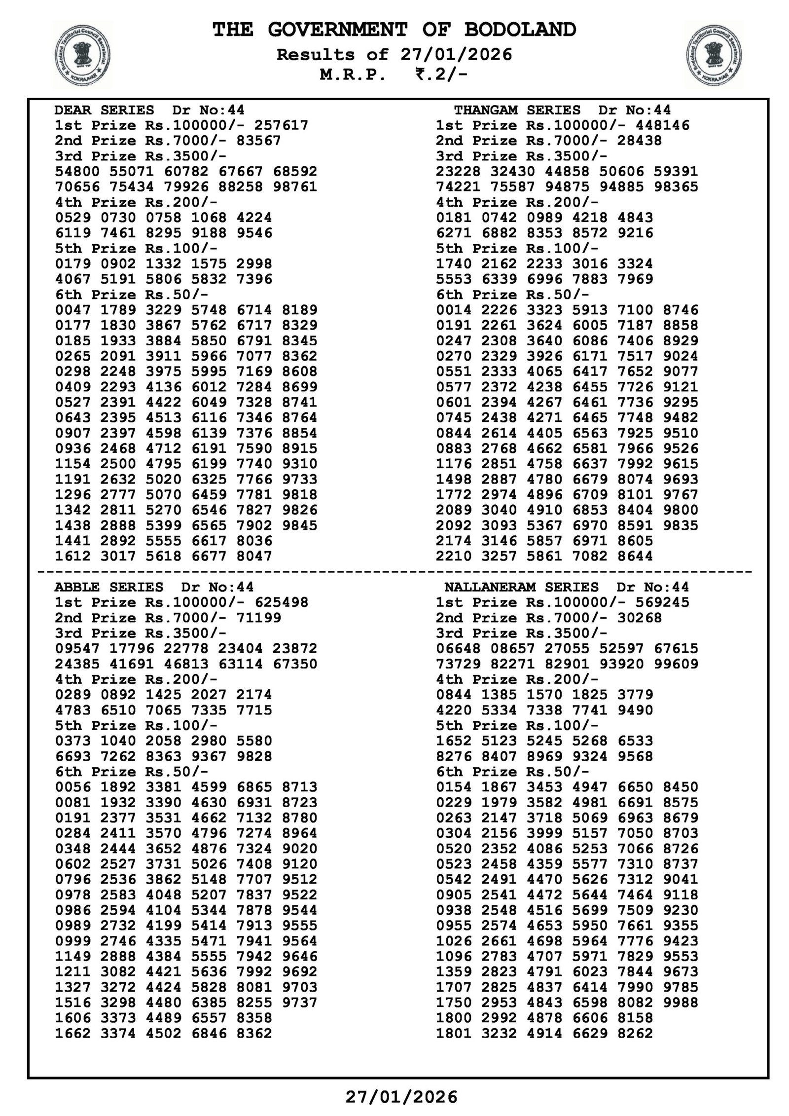 Bodoland Lottery Result Today LIVE 2026 – Assam State Lottery 12 PM, 3 PM & 7 PM (Live Updates) 2 Bodoland Lottery Result