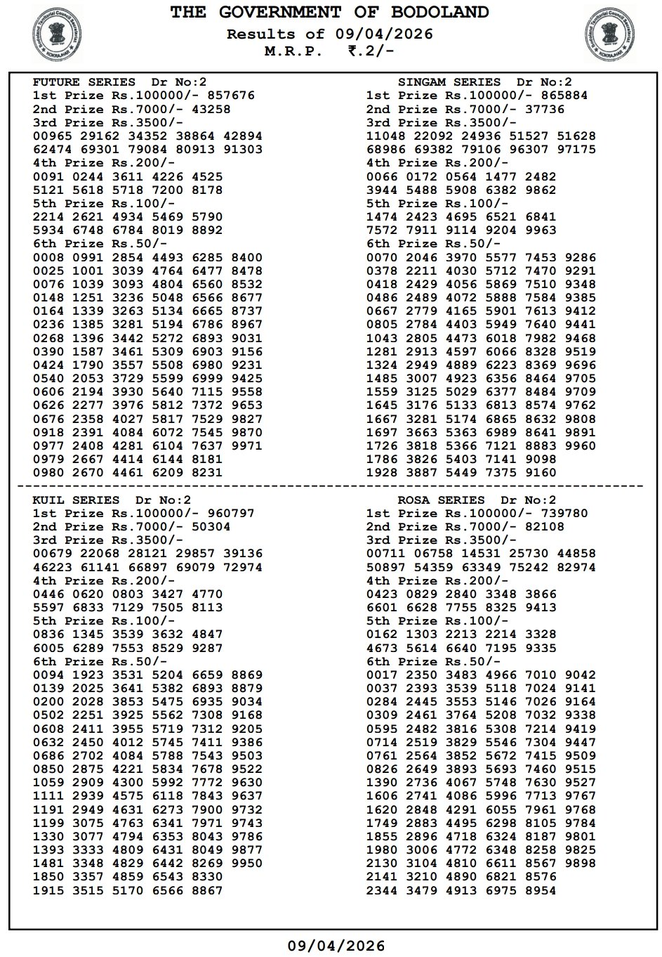 Bodoland Lottery Result Today LIVE 2026 – Assam State Lottery 12 PM, 3 PM & 7 PM (Live Updates) 9 Bodoland Lottery Result