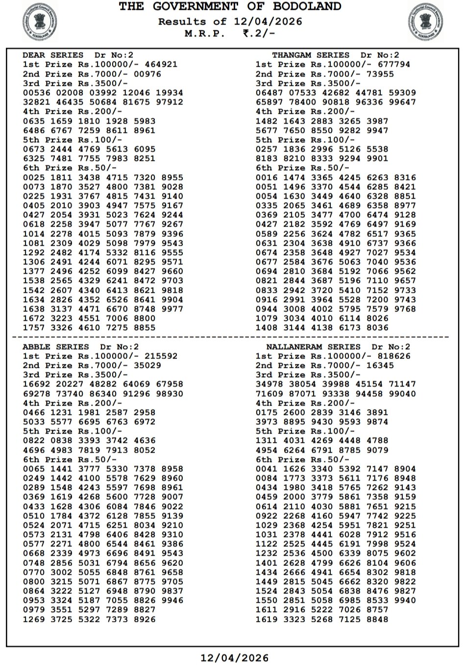 Bodoland Lottery Result Today LIVE 2026 – Assam State Lottery 12 PM, 3 PM & 7 PM (Live Updates) 2 Bodoland Lottery Result