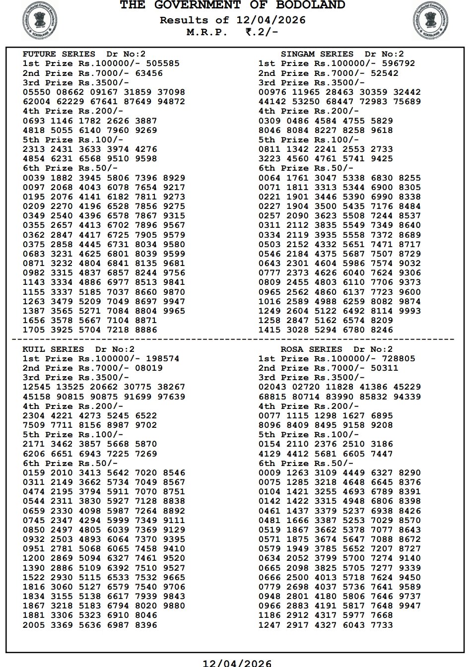 Bodoland Lottery Result Today LIVE 2026 – Assam State Lottery 12 PM, 3 PM & 7 PM (Live Updates) 3 Bodoland Lottery Result
