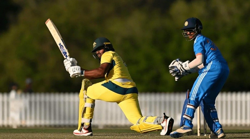 Top 10 Players With Highest strike rates For Under-19s World Cup